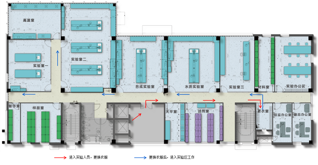 專項(xiàng)設(shè)計(jì)——平面工藝